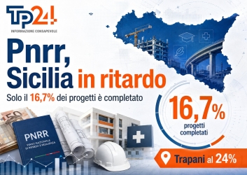 https://www.tp24.it/immagini_articoli/02-08-2026/pnrr-la-sicilia-al-rallentatore-completato-appena-un-progetto-su-sei-trapani-e-al-24-250.jpg