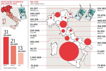 https://www.tp24.it/immagini_articoli/03-03-2026/riciclaggio-in-sicilia-quasi-74-milioni-nel-2025-cresce-la-pista-digitale-250.jpg