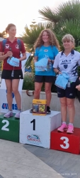 https://www.tp24.it/immagini_articoli/04-07-2026/atletica-la-polisportiva-marsala-doc-sfida-il-grande-caldo-250.jpg