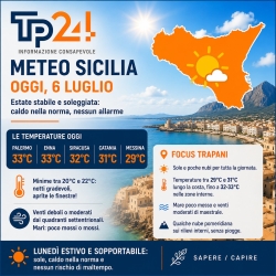https://www.tp24.it/immagini_articoli/06-07-2026/meteo-sicilia-oggi-6-luglio-una-giornata-di-caldo-sopportabile-finalmente-250.jpg