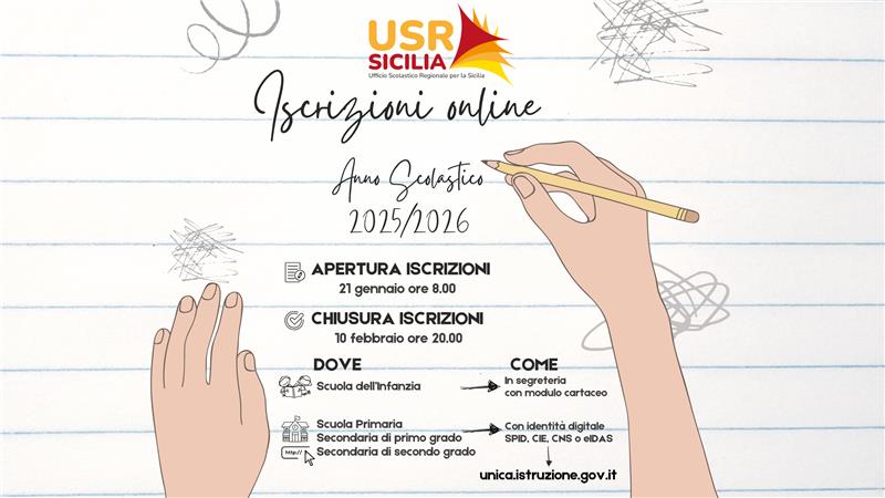 https://www.tp24.it/immagini_articoli/07-01-2025/1736271694-0-ripartono-le-iscrizioni-alle-scuole-siciliane-per-il-nuovo-anno-scolastico.jpg