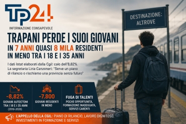https://www.tp24.it/immagini_articoli/07-07-2026/fuga-dei-giovani-dalla-provincia-di-trapani-i-numeri-dell-allarme-250.jpg