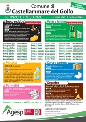 https://www.tp24.it/immagini_articoli/10-05-2026/cambia-il-calendario-della-raccolta-rifiuti-a-castellammare-250.jpg