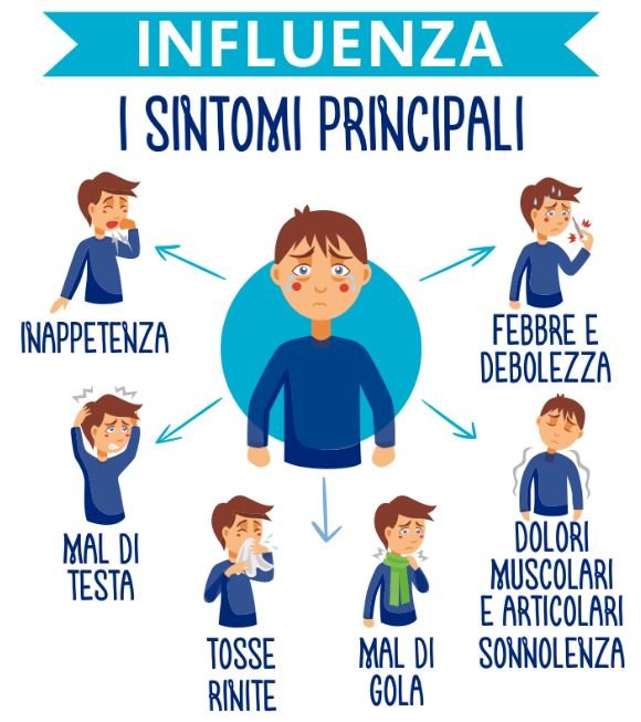 https://www.tp24.it/immagini_articoli/16-10-2026/1792173950-0-l-influenza-quest-anno-arriva-prima-ed-e-diversa-dalle-altre-ecco-perche.jpg