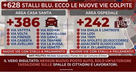 https://www.tp24.it/immagini_articoli/19-05-2026/erice-in-arrivo-628-nuovi-stalli-blu-250.jpg