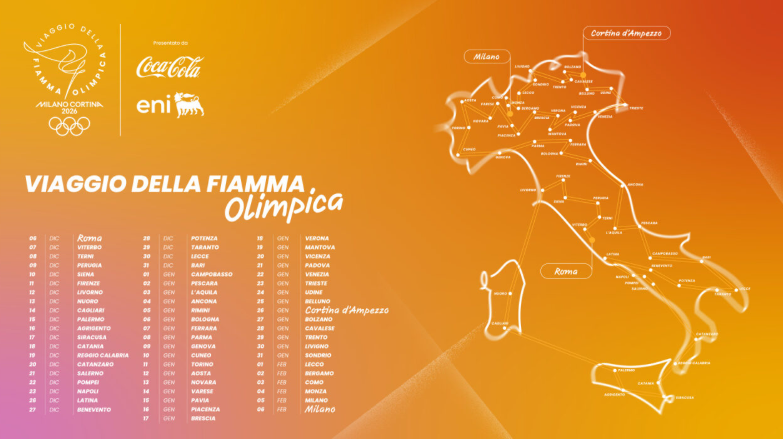 https://www.tp24.it/immagini_articoli/19-11-2025/1763532244-0-la-fiamma-olimpica-di-milano-cortina-2026-arriva-in-sicilia-e-in-quattro-citta-trapanesi.png