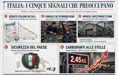 https://www.tp24.it/immagini_articoli/23-07-2026/l-italia-che-sopravvive-invece-di-crescere-250.jpg