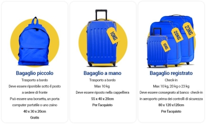 https://www.tp24.it/immagini_articoli/25-07-2026/ryanair-aumenta-il-prezzo-del-bagaglio-a-mano-250.jpg