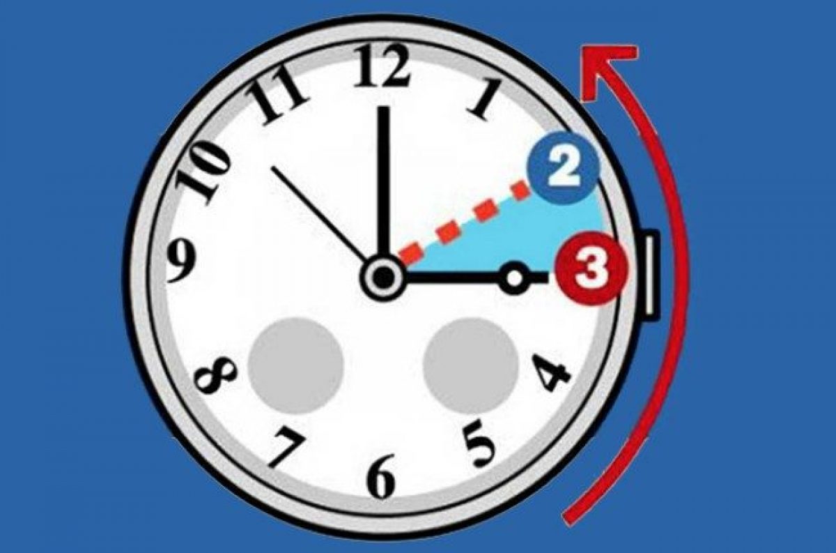 https://www.tp24.it/immagini_articoli/25-10-2025/1761375650-0-torna-l-ora-solare-lancette-indietro-di-un-ora.jpg