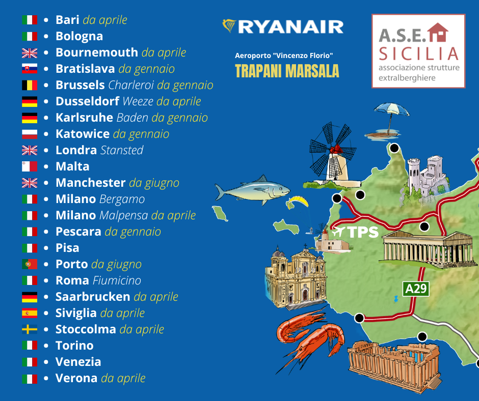 https://www.tp24.it/immagini_articoli/26-09-2025/1758919555-0-ase-sicilia-accoglie-con-entusiamo-il-ritorno-della-base-ryanair-a-trapani.png
