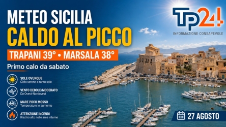 https://www.tp24.it/immagini_articoli/27-08-2026/caldo-siamo-nel-picco-in-sicilia-40-gradi-a-trapani-250.jpg
