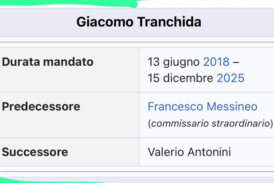 https://www.tp24.it/immagini_articoli/29-08-2025/1756462987-0-hackerata-la-pagina-wikipedia-di-tranchida-valerio-antonini-indicato-come-successore.jpg