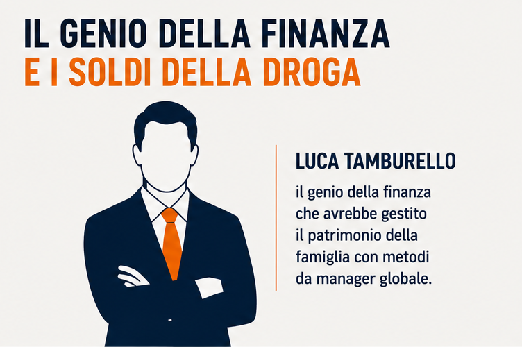 Luca Tamburello Il Genio Della Finanza Che Gestiva I Milioni Della Droga Luca Tamburello Il Genio Della Finanza Che Gestiva I Milioni Della Droga