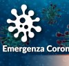 https://www.tp24.it/immagini_articoli/01-11-2020/1604246972-0-coronavirus-i-dati-del-1-deg-novembre-in-sicilia-mille-casi-in-un-giorno-nbsp.jpg