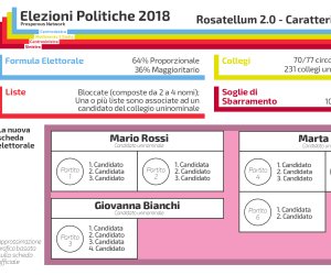 https://www.tp24.it/immagini_articoli/04-02-2018/1517731470-0-elezioni-politiche-italia-2018-ecco-vota-marzo.png