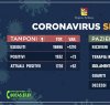 https://www.tp24.it/immagini_articoli/04-04-2020/1586016490-0-coronavirus-sicilia-avanti-piano-dati-aggiornati-1932-positivi-ieri.jpg
