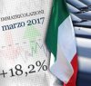 https://www.tp24.it/immagini_articoli/05-04-2017/1491428129-0-il-mercato-italiano-dell-auto-vola-ma-non-corrisponde-all-economia-reale-del-paese.jpg