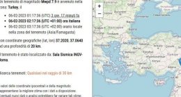 https://www.tp24.it/immagini_articoli/06-02-2023/1675662219-0-devastante-terremoto-in-turchia-allerta-tsunami-per-la-sicilia-treni-sospesi.jpg