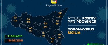 https://www.tp24.it/immagini_articoli/07-04-2020/1586277374-0-coronavirus-sono-positivi-trapanese-dati-nove-province-siciliane.jpg