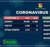 https://www.tp24.it/immagini_articoli/07-05-2020/1588866251-0-coronavirus-80-nuovi-guariti-in-sicilia-cala-ancora-il-numero-di-nbsp-ricoverati.jpg