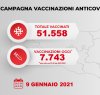 https://www.tp24.it/immagini_articoli/09-01-2021/1610189409-0-covid-vaccinate-in-sicilia-oltre-51-mila-persone.jpg