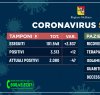 https://www.tp24.it/immagini_articoli/09-05-2020/1589037792-0-nbsp-sempre-meno-positivi-al-coronavirus-in-sicilia-i-dati-aggiornati.jpg