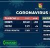 https://www.tp24.it/immagini_articoli/10-05-2020/1589126389-0-coronavirus-scendono-ancora-i-ricoveri-in-sicilia-i-guariti-sono-piu-di-mille.jpg