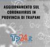 https://www.tp24.it/immagini_articoli/11-09-2020/1599827446-0-coronavirus-sempre-piu-su-in-provincia-adesso-siamo-a-quota-191.jpg
