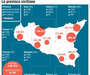 https://www.tp24.it/immagini_articoli/13-08-2017/1502608517-0-sicilia-riforma-farsa-crocetta-tornano-elezioni-province.jpg