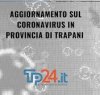 https://www.tp24.it/immagini_articoli/13-10-2020/1602598910-0-aggiornamenti-sul-coronavirus-in-provincia-nbsp-20-nuovi-positivi-nbsp-72-casi-a-trapani.jpg