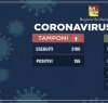 https://www.tp24.it/immagini_articoli/14-03-2020/1584187277-0-coronavirus-salgono-contagiati-sicilia.jpg