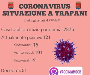 https://www.tp24.it/immagini_articoli/16-08-2021/1629094908-0-coronavirus-la-situazione-aggiornata-a-trapani-nbsp.jpg