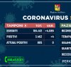https://www.tp24.it/immagini_articoli/17-06-2020/1592417853-0-coronavirus-situazione-stabile-in-sicilia-gli-aggiornamenti-dalle-nove-province.jpg