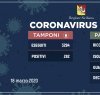 https://www.tp24.it/immagini_articoli/18-03-2020/1584532804-0-sicilia-contagiati-coronavirus-salgono.jpg