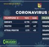 https://www.tp24.it/immagini_articoli/18-04-2020/1587226403-0-sicilia-dati-aggiornati-coronavirus-contagiati-sono-2171.jpg