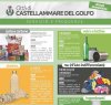 https://www.tp24.it/immagini_articoli/19-09-2018/1537373008-0-castellammare-unordinanza-sindaco-bloccare-labbandono-bottiglie-vetro.jpg