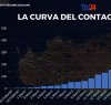 https://www.tp24.it/immagini_articoli/20-03-2020/1584729529-0-coronavirus-sicilia-arrivo-misure-quarantena-musumeci-sente-roma.png