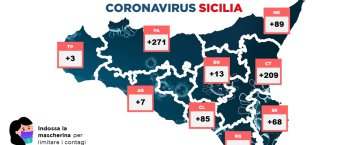 https://www.tp24.it/immagini_articoli/20-12-2020/1608486888-0-coronavirus-calano-i-nuovi-positivi-in-sicilia-ma-aumentano-i-ricoverati-i-nbsp-dati-di-oggi.jpg