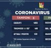 https://www.tp24.it/immagini_articoli/21-03-2020/1584796216-0-sicilia-aumentano-contagiati-sono-positivi-coronavirus.jpg