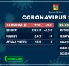 https://www.tp24.it/immagini_articoli/22-05-2020/1590165425-0-coronavirus-in-sicilia-terzo-giorno-senza-decessi-i-dati-in-provincia-di-trapani.jpg
