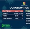 https://www.tp24.it/immagini_articoli/23-05-2020/1590248350-0-coronavirus-per-la-prima-volta-non-ci-sono-nuovi-contagiati-in-sicilia-i-dati.jpg