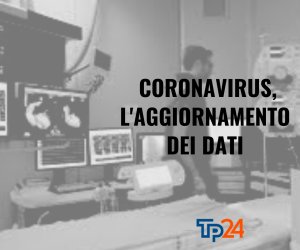 https://www.tp24.it/immagini_articoli/23-10-2020/1603469127-0-coronavirus-il-bollettino-del-23-ottobre-in-sicilia-altri-11-morti-e-730-nuovi-contagi.png