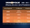 https://www.tp24.it/immagini_articoli/28-09-2022/1664359057-0-come-hanno-votato-i-siciliani-l-analisi-post-elettorale-di-demopolis.jpg