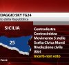 https://www.tp24.it/immagini_articoli/29-01-2013/1378807788-1-politiche-2013-in-sicilia-il-centrosinistra-recupera-crocetta-presenta-la-sua-lista.jpg